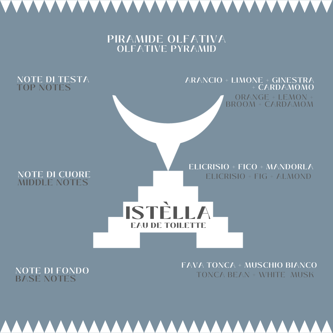 ISTÈLLA  | EAU DE TOILETTE